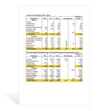 Konsolidierungsschritte: Schritt für Schritt zur Konsolidierung