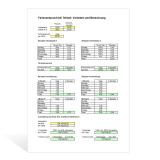 Rechner Ferienanspruch Teilzeit 