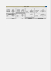 Berechnungsformeln zu gängigen Finanzkennzahlen