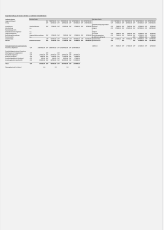 Direkter vs. Indirekter Immobilienbesitz