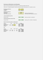 Berechnung und Auszahlung von Überstunden