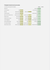 Formules Excel pour les fiches de salaire