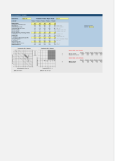 Betriebsergebnis Analyse