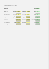 Excelformeln für Lohnabrechnungen
