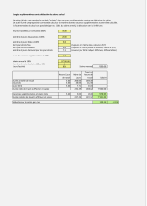 Calculateur d'achat de jours de congé supplémentaires