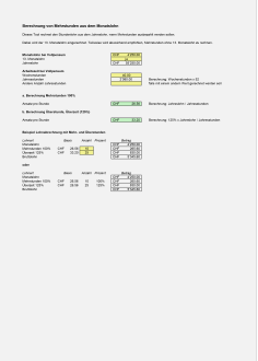 Berechnung und Auszahlung von Überstunden 