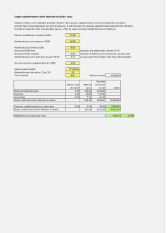 Calculateur d'achat de jours de congé supplémentaires 