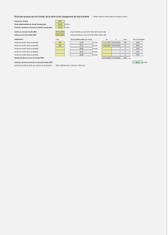 Calcul du droit aux vacances en cas d’entrée, de sortie ou de changement de taux d’activité 