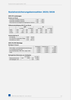 Überblick Änderungen der Kennzahlen per 2025 