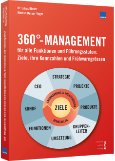 360°-MANAGEMENT 