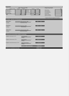 Kapitalbedarfs-Rechner 