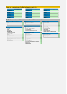 Excel-Assistent Stellenbesetzung 