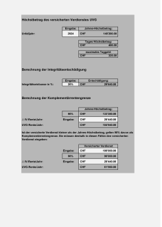 UVG-Rechner Integritätsentschädigung 