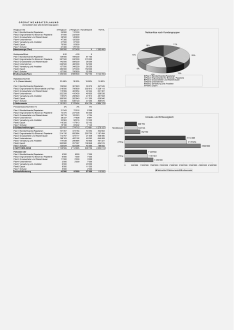 Komplettes KLEER-Beispiel 