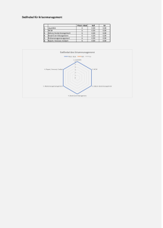 Finanzradarsystem für das finanzielle Krisenmanagement 