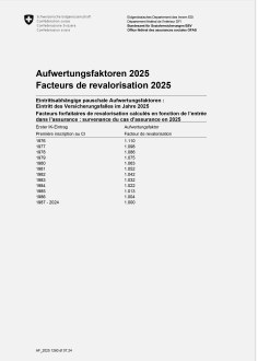 Aufwertungsfaktoren 2025 