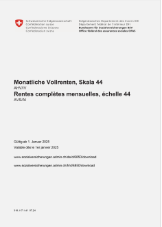 Monatliche Vollrenten, Skala 44 