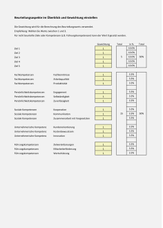 Vorlage Mitarbeiterbeurteilung (MbO) 