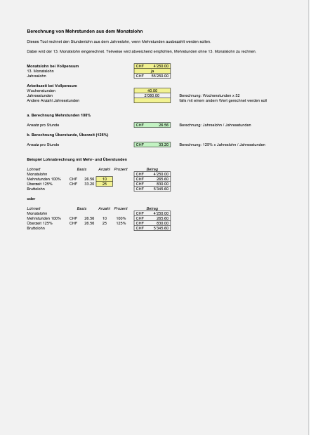Berechnung und Auszahlung von Überstunden 