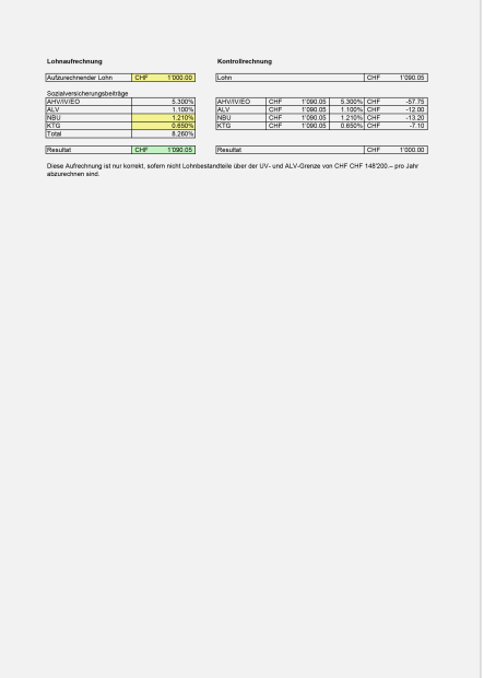 Rechner Nettolohnaufrechnung 