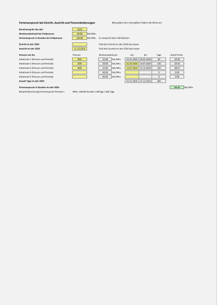 Berechnung des Ferienanspruchs bei Eintritt, Austritt und Pensenänderung 