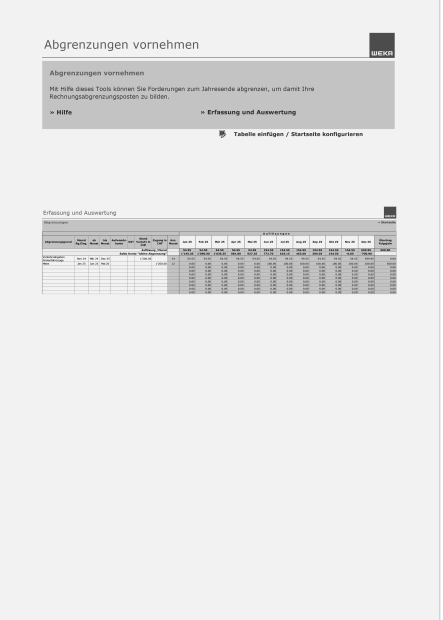 Aktive Rechnungsabgrenzung - Berechnung der Posten 