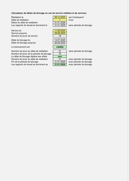 Calcul des délais de blocage en cas de service militaire et autres obligations 