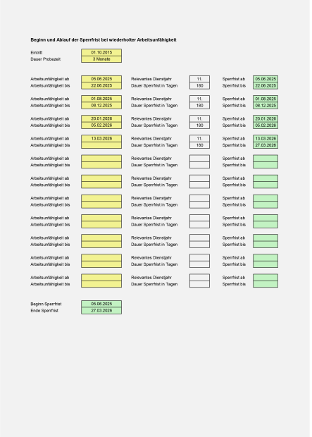 Berechnung der Fristen wie Lohnfortzahlung, Kündigung oder Sperrfristen 