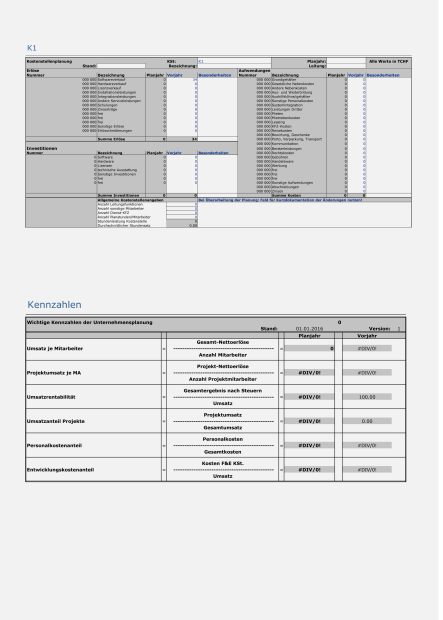Unternehmensplanung für einen Dienstleistungsbetrieb 