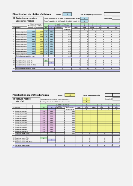Calculateur de planification du chiffre d'affaires 