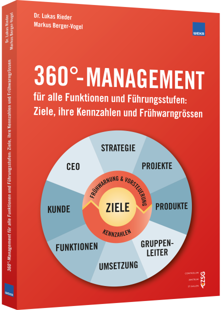 360°-MANAGEMENT 