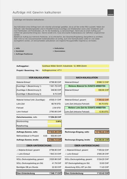 Aufträge mit Gewinn kalkulieren 