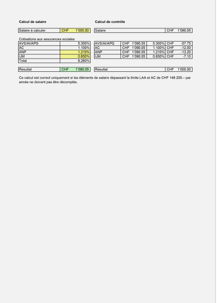 Titre	Calculateur de conversion du salaire net en brut 