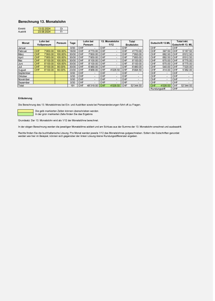 Rechner 13. Monatslohn 