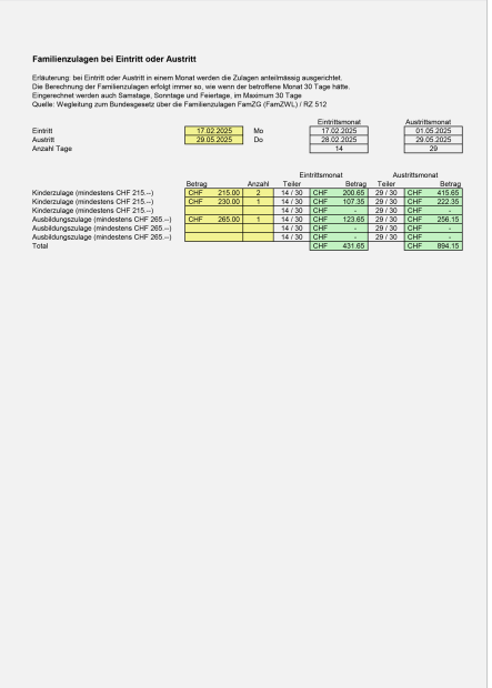 Rechner Familienzulagen bei Eintritt oder Austritt 