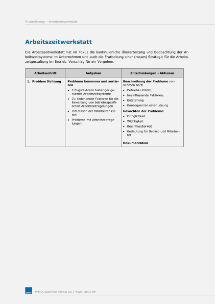 Muster Arbeitszeitwerkstatt 