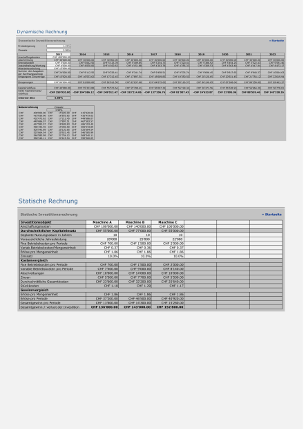Rechner Investitionsrechnung 