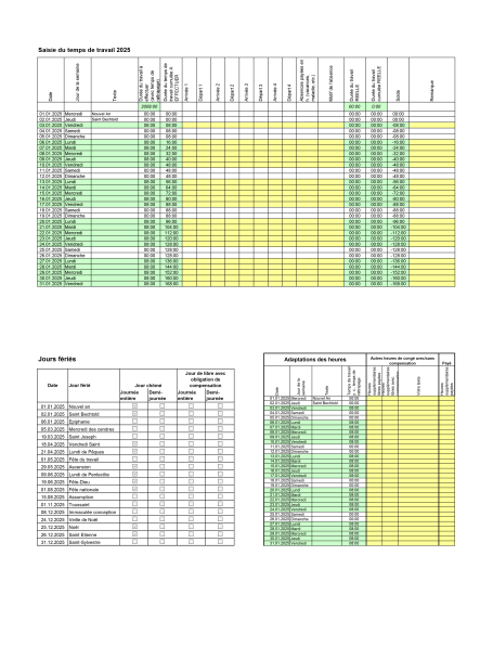 Saisie du temps de travail 