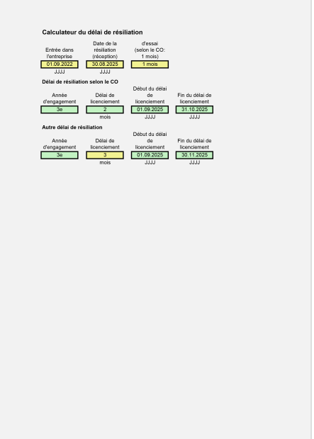 Calcul des délais tels que continuation de versement du salaire, licenciement et délais de blocage 