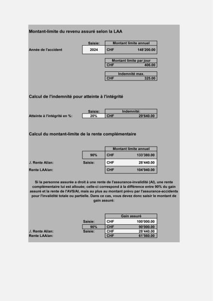 Calculateur LAA indemnité pour atteinte à l'intégrité 