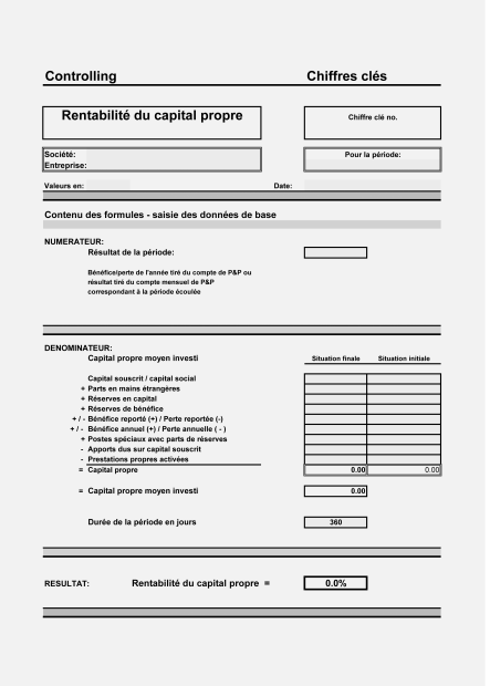 Aide de calcul Rentabilité du capital propre 