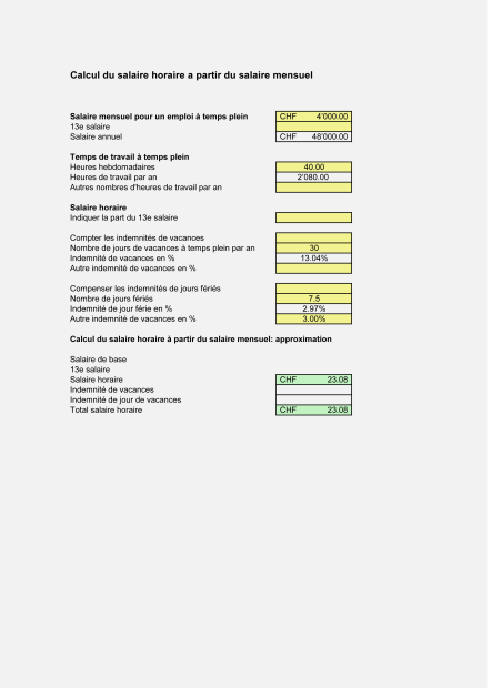 WEKA PRO - Édition Fiduciaire 