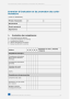 WEKA PRO - Édition Management & Gestion 