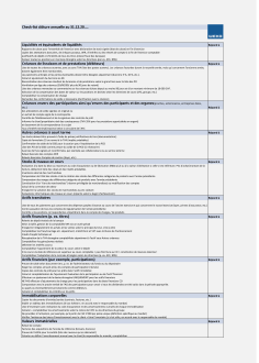 WEKA PREMIUM - Édition Fiduciaire (12 mois) 