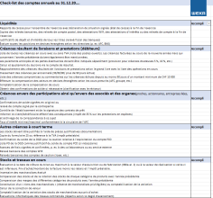 Téléchargement package Clôture annuelle 