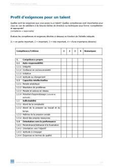 Téléchargement package Gestion des talents 