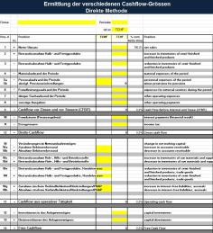 Download-Paket Rechner Cashflow 