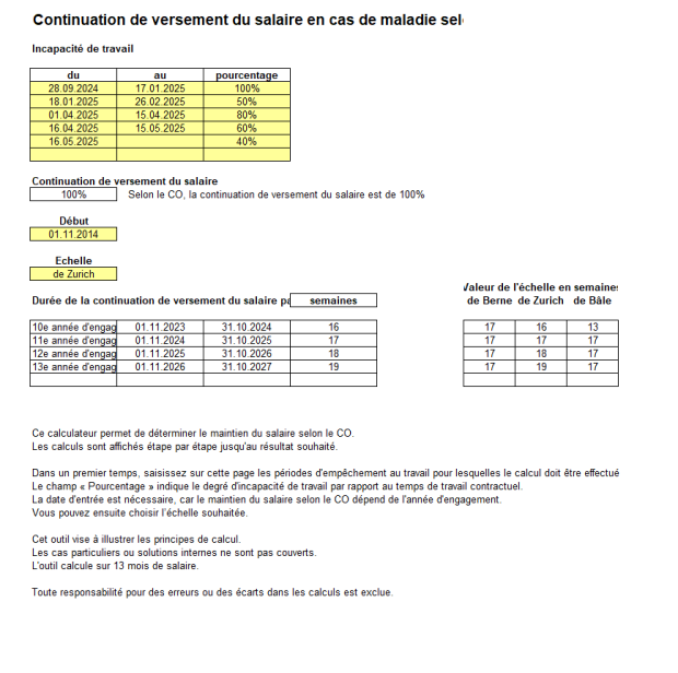 Téléchargement package Continuation de paiement du salaire 