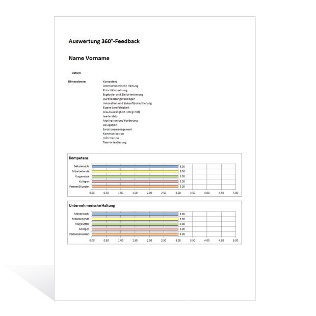 Download-Paket 360°-Feedback 