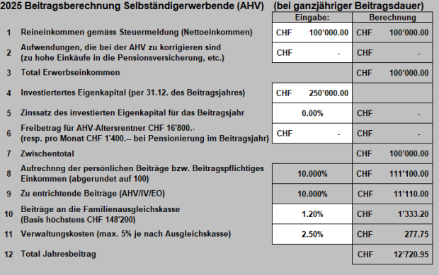 Download-Paket AHV-Beitrag 